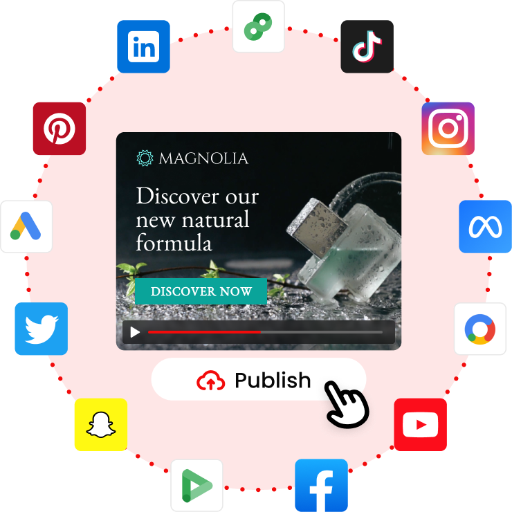 Publish in one click