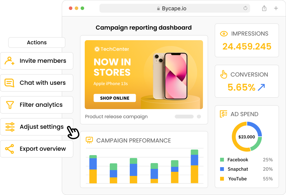 Manage the real-time campaign data effortlessly on market and user level